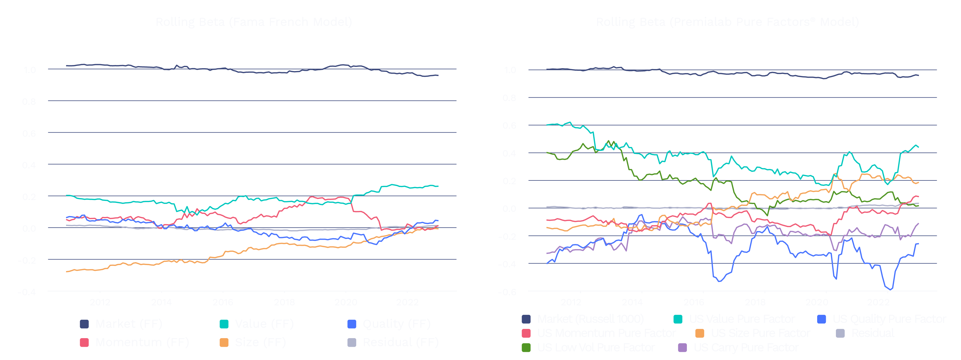 graph image